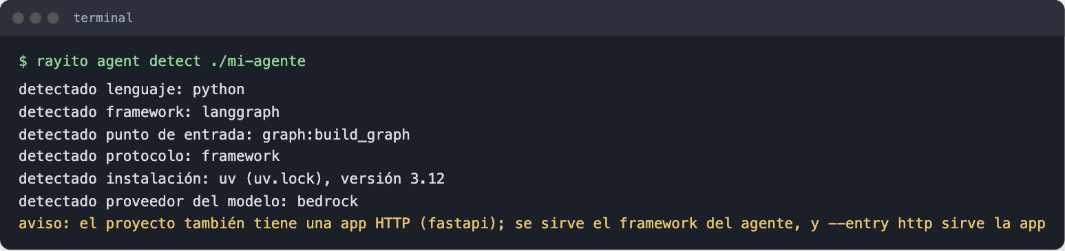 Resultado de rayito agent detect: lenguaje, framework, punto de entrada, protocolo, instalación y proveedor