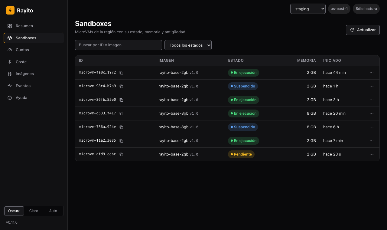Selector de cuenta del panel con una cuenta adicional de ejemplo