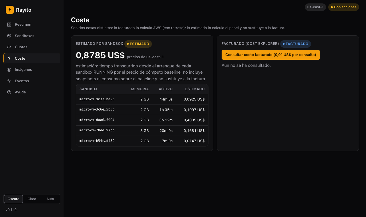 Coste estimado por sandbox y coste facturado aún sin consultar