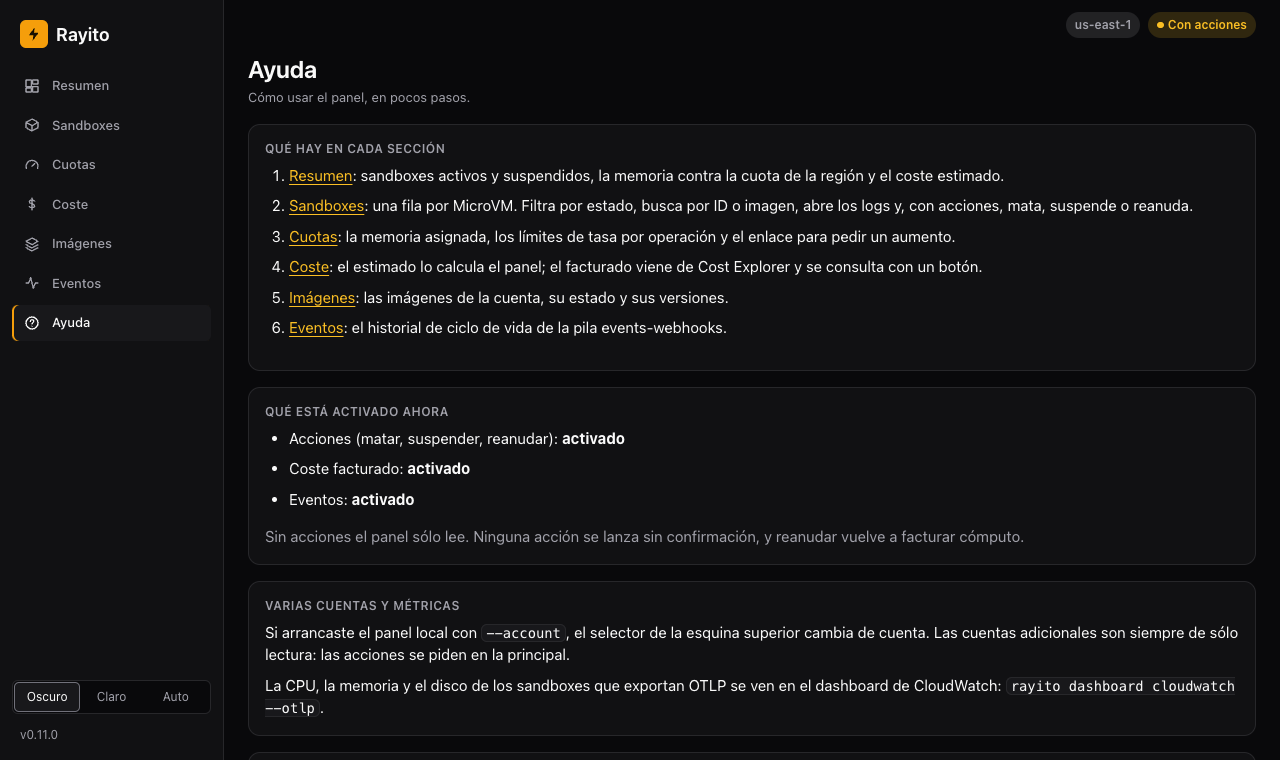Ayuda integrada del panel
