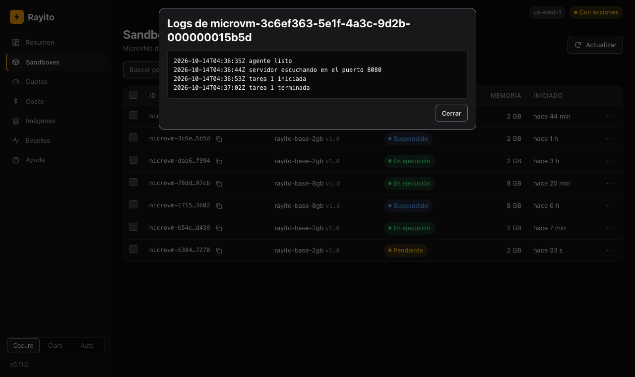 Logs de un sandbox en un diálogo